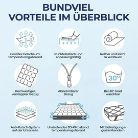 bundviel Matratzen Topper 180 x 200 cm