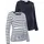 NEUN MONATE Umstandsshirt NEUN MONATE "2er Pack Shirts für Schwangerschaft und Stillzeit", Damen, Gr.