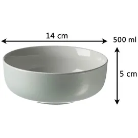 Ritzenhoff & Breker Jasper Frühstücksset 16-tlg. mint