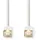 Nedis Cat 6 Kabel | RJ45 Stecker | RJ45 Stecker | S/FTP | 2.00 m