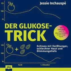 Der Glukose-Trick