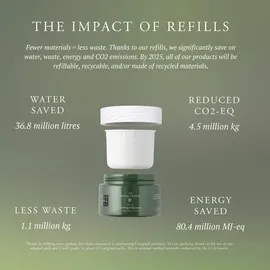 RITUALS Refill Fragrance Sticks