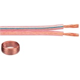 Monacor SPC-15