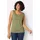 Witt Weiden Shirttop Grün 38