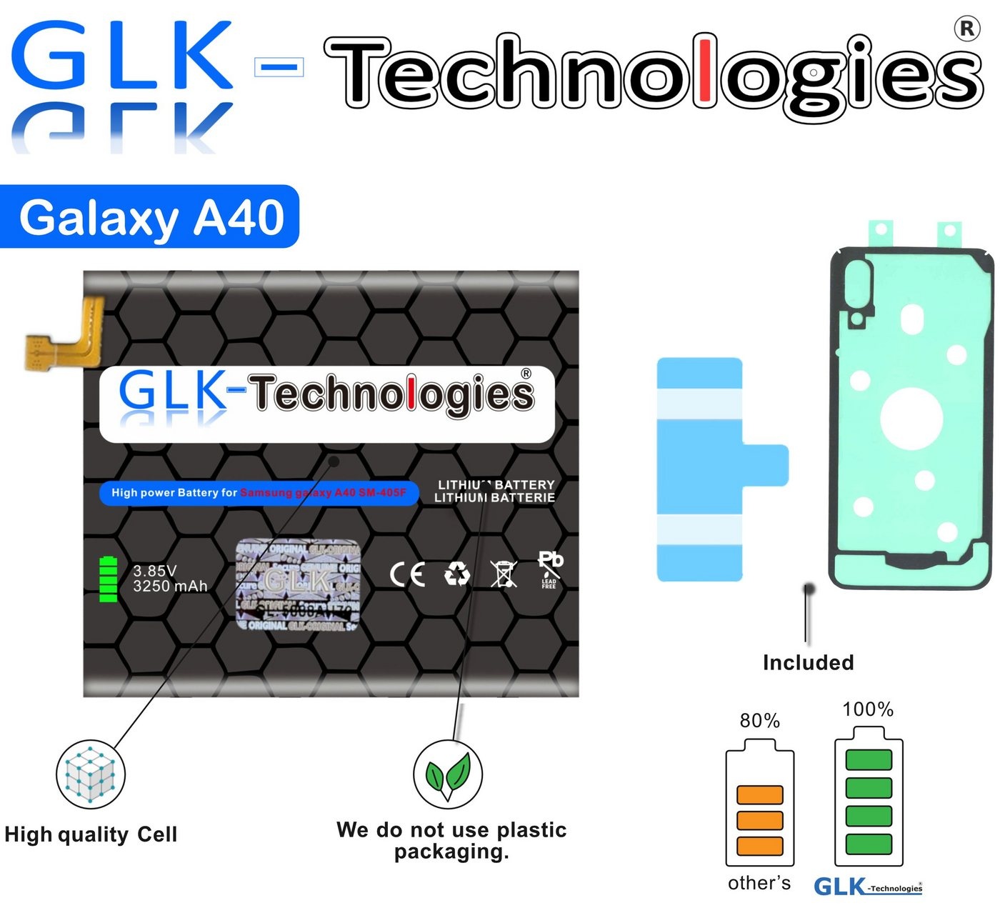 GLK-Technologies High Power Ersatzakku kompatibel mit Samsung Galaxy A40 (A405F), Original GLK-Technologies Battery, EB-BA405ABE accu, 3250mAh Akku, Ohne Set Smartphone-Akku 3250 mAh (3.8 V)