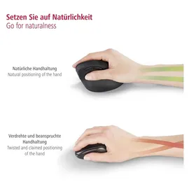 Hama EMW-500 Vertikale Ergonomische Maus (00182699)