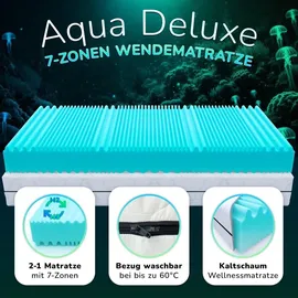 MSS e.K. Aqua Deluxe 80 x 200 cm H4/H5