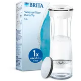 Brita Fill&serve Mind