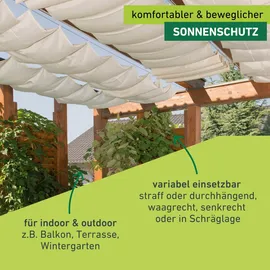 WINDHAGER Sonnensegel Komplett-Set
