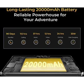 OUKITEL RT8 6/256GB SORT ROBUST