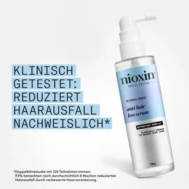 Wella Nioxin Anti-Hair Loss Serum 70 ml