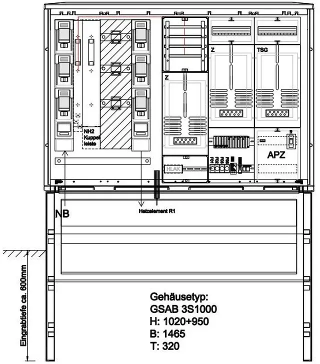 GSAB Elektrotechnik Wandlermessung 03.W400.001+Dir.mess