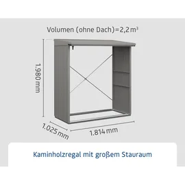 Hörmann Kaminholzregal Trend-V Typ 2 181,4 x 102,5 x 198 cm grau