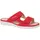 GANTER GINA-G Slipper Rot 38
