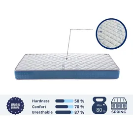 xaluca Kindermatratze 80x160 - Hohe 18 Cm Kunio Taschenfedem -viskoelastisch, ergonomisch und atmungsaktiv, ideal fur Nestbetten und Montessori