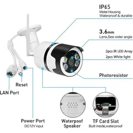 Denver IOC-232