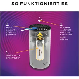 ThermaCell Protect (Graphit)