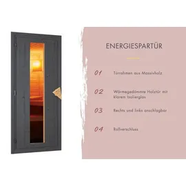 Karibu Melo 2 inkl. 9 kW Ofen + int. Steuerung