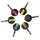 Tefal WokParty Duo PY5828