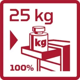 Gedore Red Werkstattwagen MECHANIC R20152006 mit 6 Schubladen