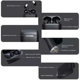 UC-Express® In-Ear Bluetooth Kopfhörer kabellos mit Mikrofon für Xiaomi Earbuds Ohrhörer - Schwarz