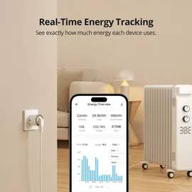 Sonoff Smart Plug Weiß 1 St.