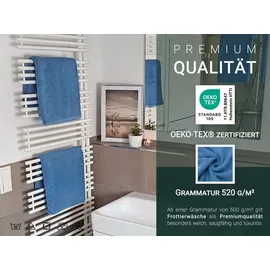 ZOLLNER Handtuchset 3-tlg. blau