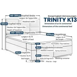 Best For Home Trinity K-13 140 x 200 cm Grün