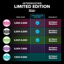 Funko POP! Supreme Limited Edition: Shin Godzilla – Sammlerfigur aus Vinyl – Geschenkidee – Offizielles Merchandise – Spielzeug für Kinder...