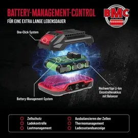 Güde Akkupack ProVolt APPV 18-20