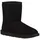 UGG Australia Classic II Schwarz 23,5