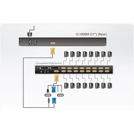 ATEN CL1000M Kvm-konsole - Black / Silver