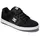 DC Shoes Manteca 4 Herren Schwarz 45