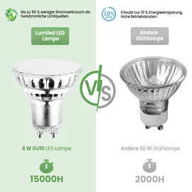 Lumiled Reflektorlampe 10x GU10 6 W 6500 K Kaltweiß