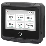 Mastervolt Easyview 5 - Anpassbarer Masterview -systemmonitor