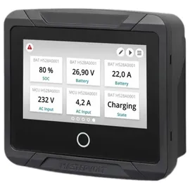 Mastervolt Easyview 5 - Anpassbarer Masterview -systemmonitor