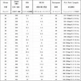 Logitech MK370 Combo Wireless DE