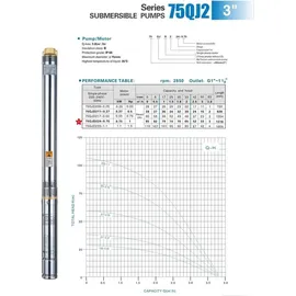 chm Tiefbrunnenpumpe, 3 Zoll Brunnenpumpe mit Druckschalter 8,4 Bar 3780 L/h