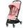 Cybex Orfeo candy pink