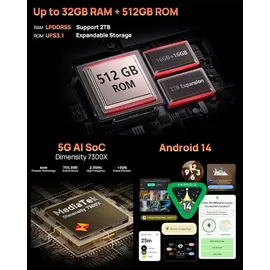 Ulefone Armor 33 Pro 16 GB RAM 512 GB Phantom Black