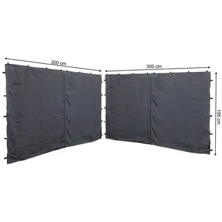 Quick Star 2 Seitenteile mit RV 300x195cm für Rank Pavillon 3x3m Seitenwand ral 7012