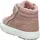 KangaROOS Kavu III Kinder Rosa 26