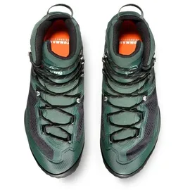 Mammut Ducan II High GTX Herren Deep Jade/Black 46