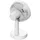 Platinet PRDF0536 16 cm Tischventilator Weiß