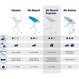 Leifheit Air Board Express L Solid MAXX rot
