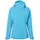 Vaude Simony Regenjacke Damen Blau XL