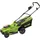 PROCRAFT PLM20bb ohne Akku