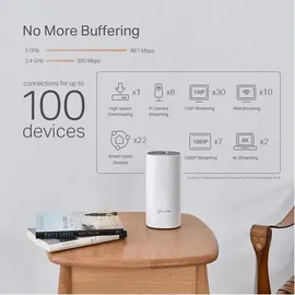 TP-Link Deco P9 Mesh System 3er Pack