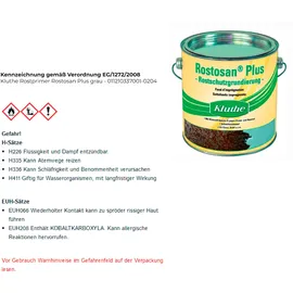 Kluthe Rostosan® Plus grau 2,5 l