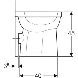 Geberit Renova Nr. 1 (218510600)